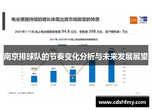 南京排球队的节奏变化分析与未来发展展望